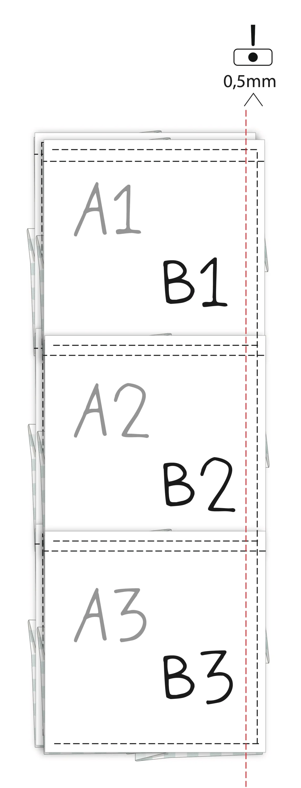 Costura entre las columnas A y B a 5 mm del borde