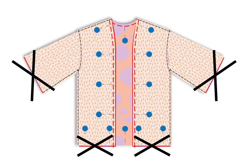 Hacer el dobladillo de 2 cm en el bajo del kimono reversible de tela